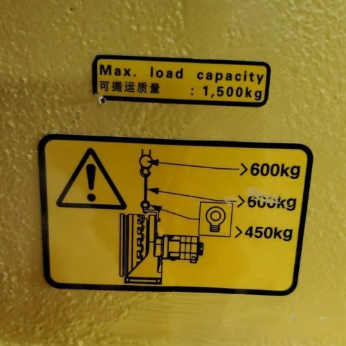 Fanuc A660-1220-J102