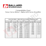 Fanuc Servo Motor Amplifier Compatibility Chart